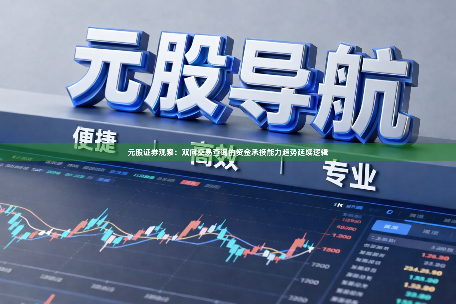 元股证券观察：双向交易查询的资金承接能力趋势延续逻辑